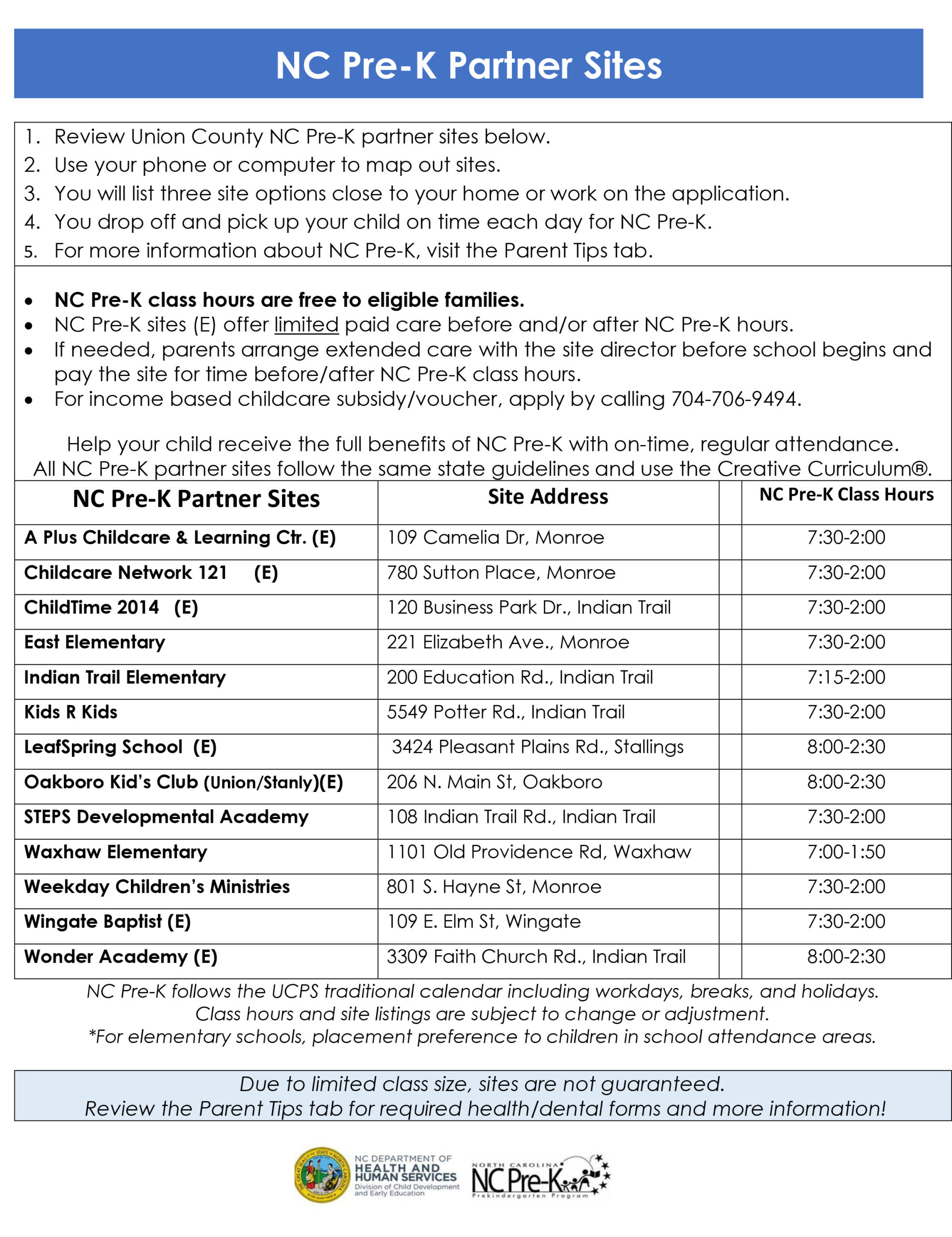 NC Pre-K Partner Sites